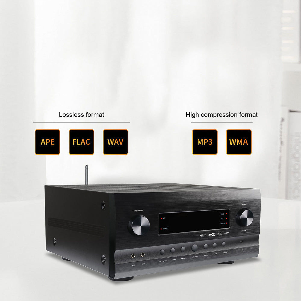 STARVIEW DOLBY ATMOS 7.1 SYSTEM SS3-DA7.1A2