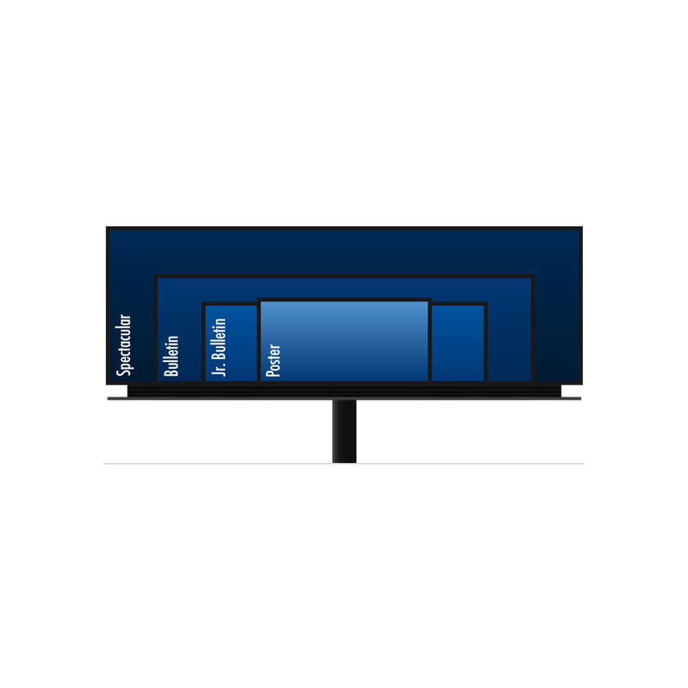 Daktronics Digital Billboard Products