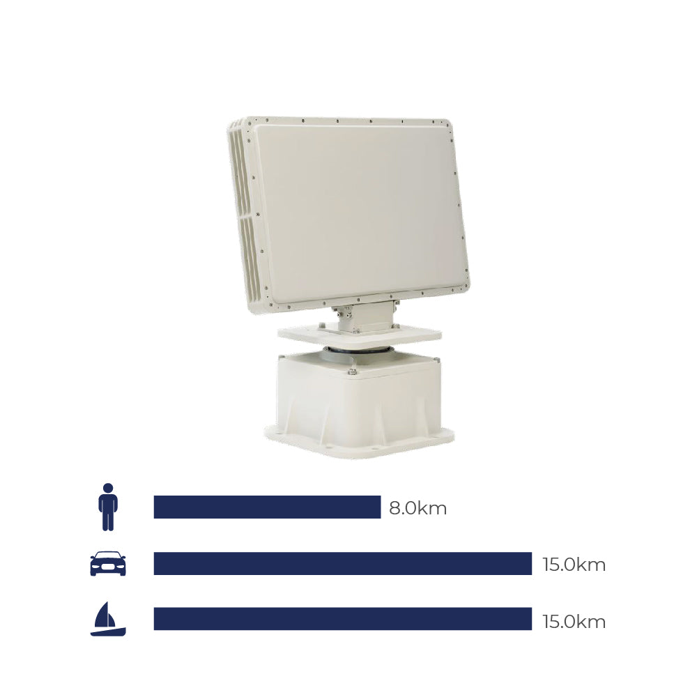 GROUND SURVEILLANCE RADAR SA-RG-S216-8