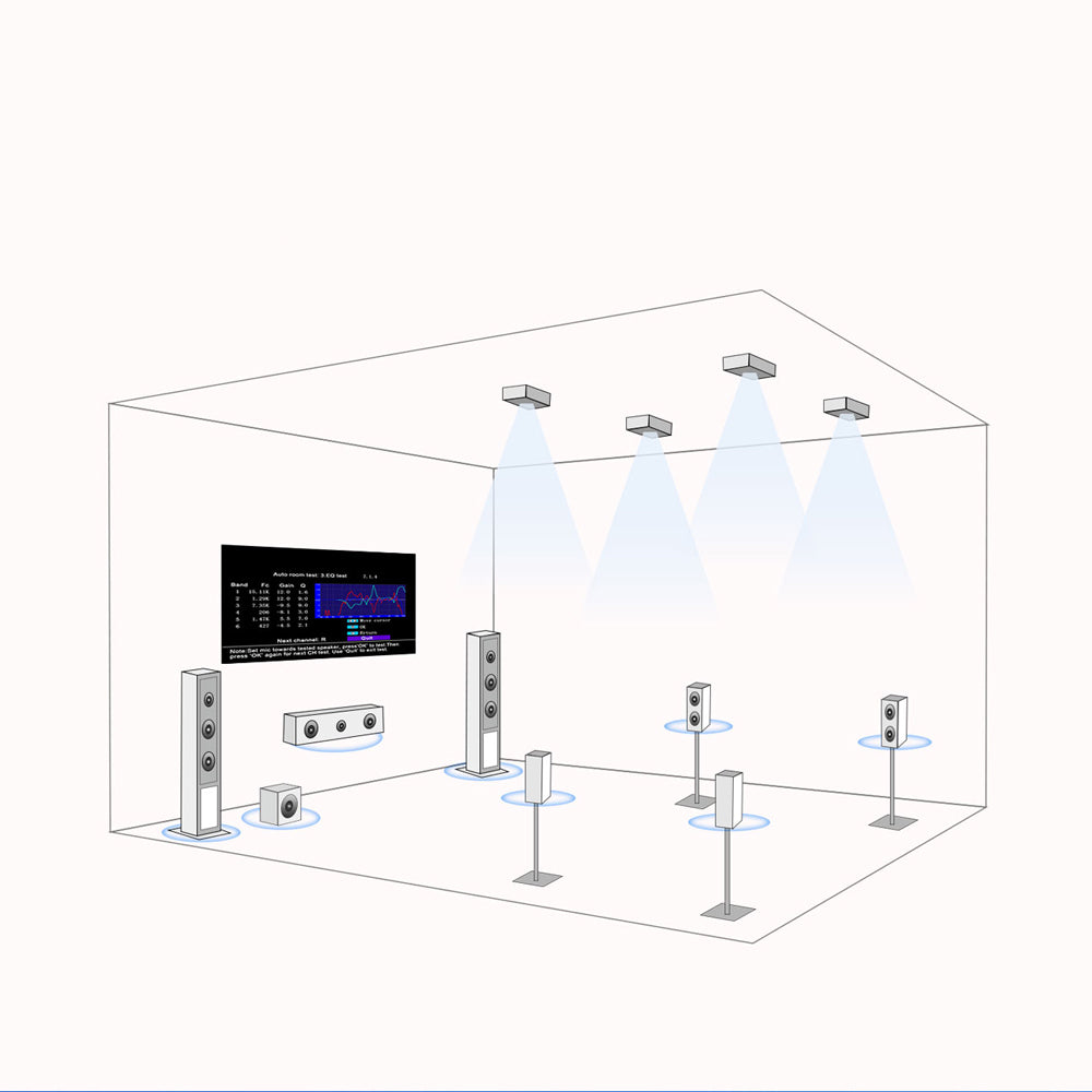 HỆ THỐNG ÂM THANH STARVIEW DOLBY ATMOS 7.1 SS3-DA7.1A1