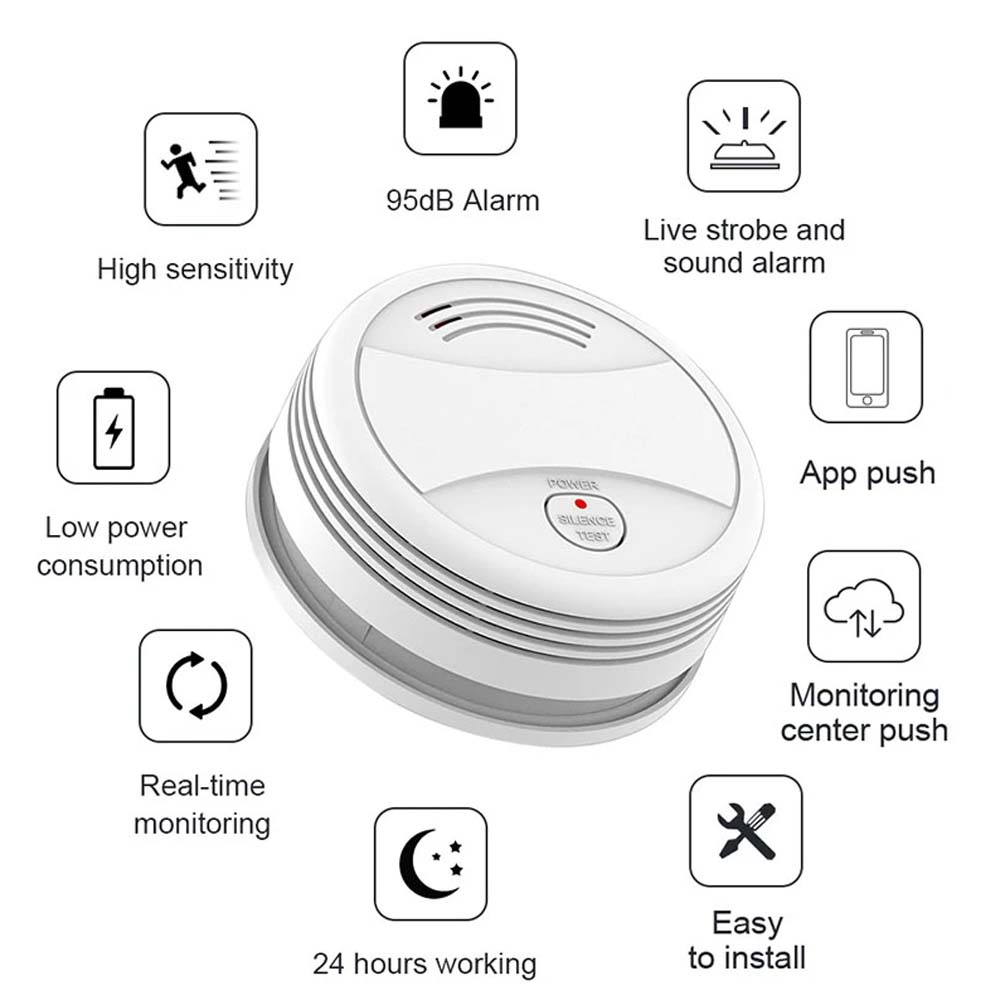 STARVIEW SMOKE SENSOR SSL-AU-GS443W