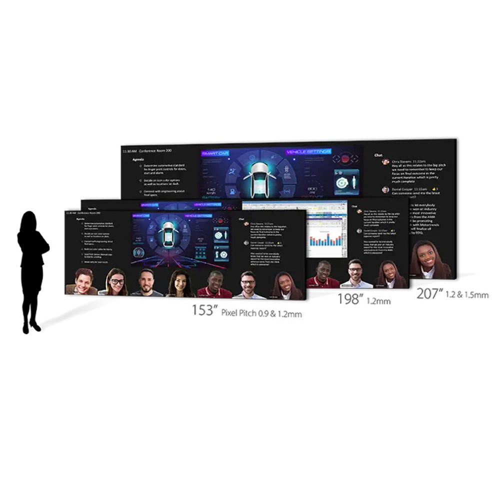 LED Video Wall Solutions - Planar UC Complete